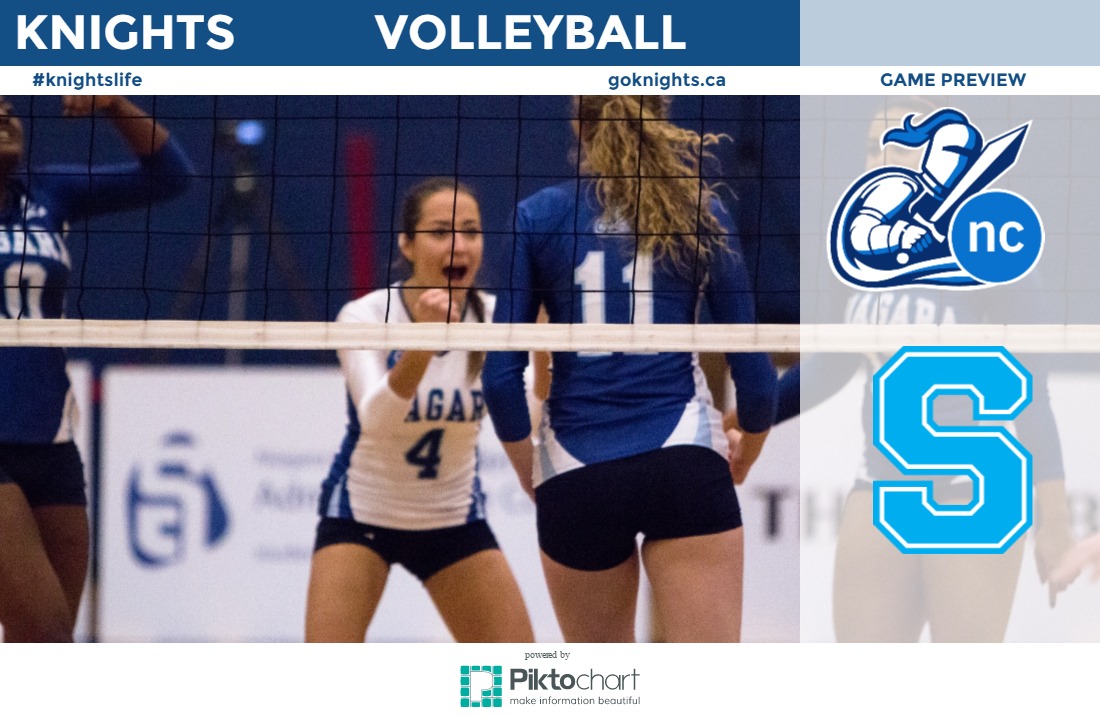 PREVIEW: Women's Volleyball Set to Face Off Against Sheridan